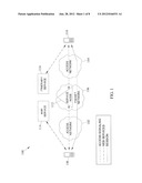 LOCATION SHARING SESSION diagram and image