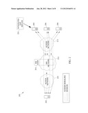 LOCATION SHARING SESSION diagram and image