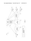 LOCATION SHARING SESSION diagram and image