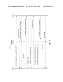 LOCATION SHARING SESSION diagram and image