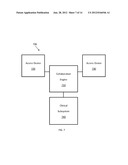 SYSTEMS AND METHODS FOR SMART MEDICAL COLLABORATION diagram and image