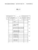 METHOD, DEVICE AND SYSTEM FOR REAL-TIME PUBLISH SUBSCRIBE DISCOVERY BASED     ON DISTRIBUTED HASH TABLE diagram and image