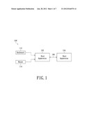 OPERATION AND CONTROL METHODS FOR HOST APPARATUS diagram and image