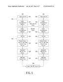 OPERATION AND CONTROL METHODS FOR HOST APPARATUS diagram and image