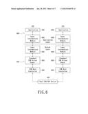 OPERATION AND CONTROL METHODS FOR HOST APPARATUS diagram and image