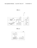 APPARATUS AND METHOD FOR PROVIDING MOBILE SERVICE IN A MOBILE COMMNUCATION     NETWORK diagram and image