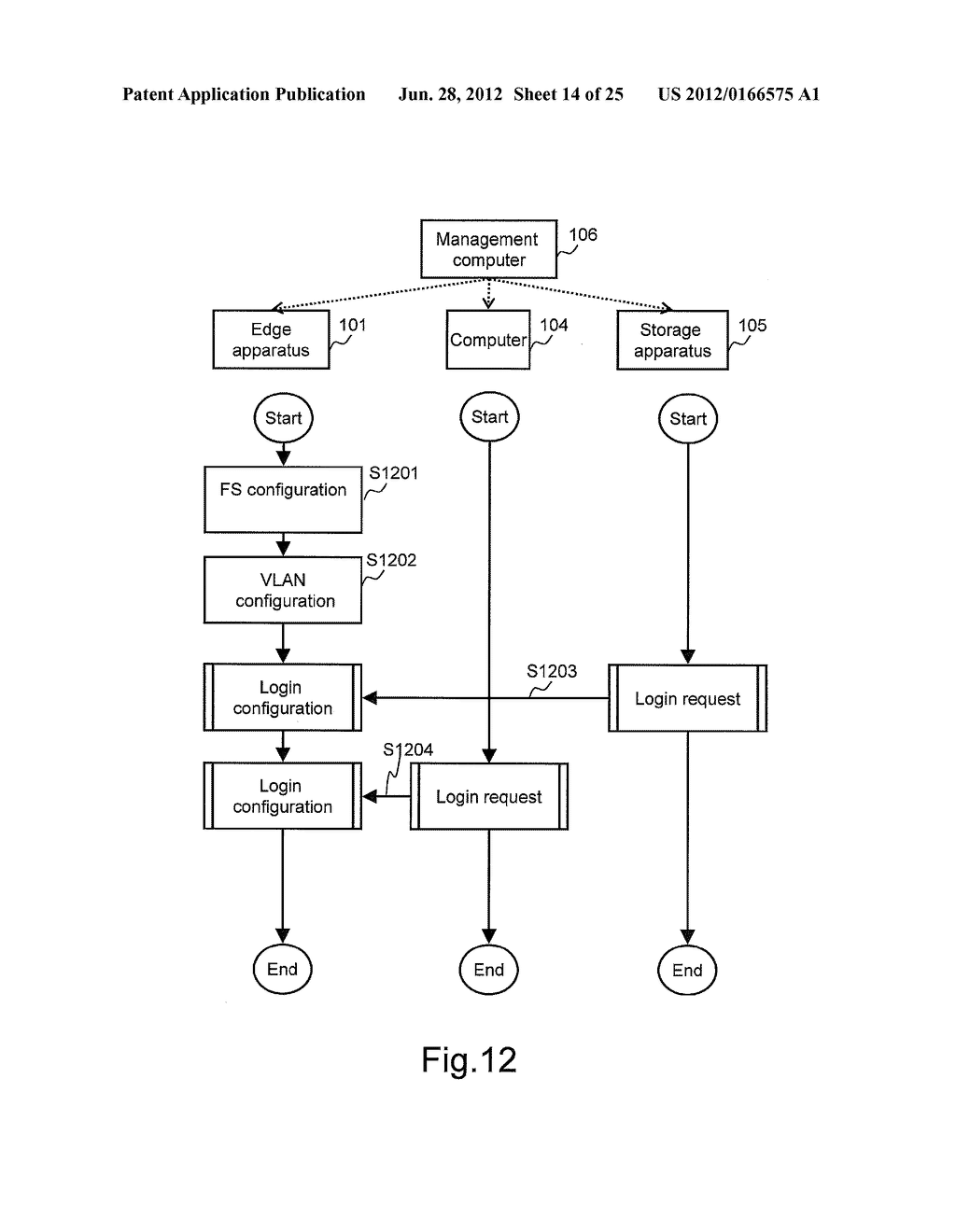 INFORMATION SYSTEM HAVING COMPUTER AND STORAGE APPARATUS COUPLED TO     NETWORK - diagram, schematic, and image 15