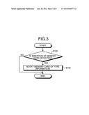 COMMUNICATION DEVICE, HOST DEVICE, COMMUNICATION CONTROL METHOD, AND     COMPUTER PROGRAM PRODUCT diagram and image