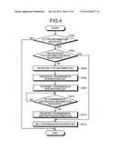 COMMUNICATION DEVICE, HOST DEVICE, COMMUNICATION CONTROL METHOD, AND     COMPUTER PROGRAM PRODUCT diagram and image