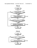 COMMUNICATION DEVICE, HOST DEVICE, COMMUNICATION CONTROL METHOD, AND     COMPUTER PROGRAM PRODUCT diagram and image