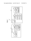 COMMUNICATION DEVICE, HOST DEVICE, COMMUNICATION CONTROL METHOD, AND     COMPUTER PROGRAM PRODUCT diagram and image