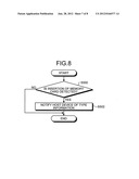 COMMUNICATION DEVICE, HOST DEVICE, COMMUNICATION CONTROL METHOD, AND     COMPUTER PROGRAM PRODUCT diagram and image