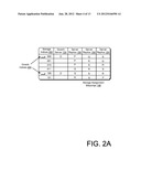 Reading and Writing During Cluster Growth Phase diagram and image