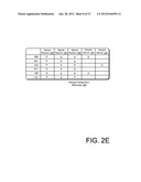 Reading and Writing During Cluster Growth Phase diagram and image