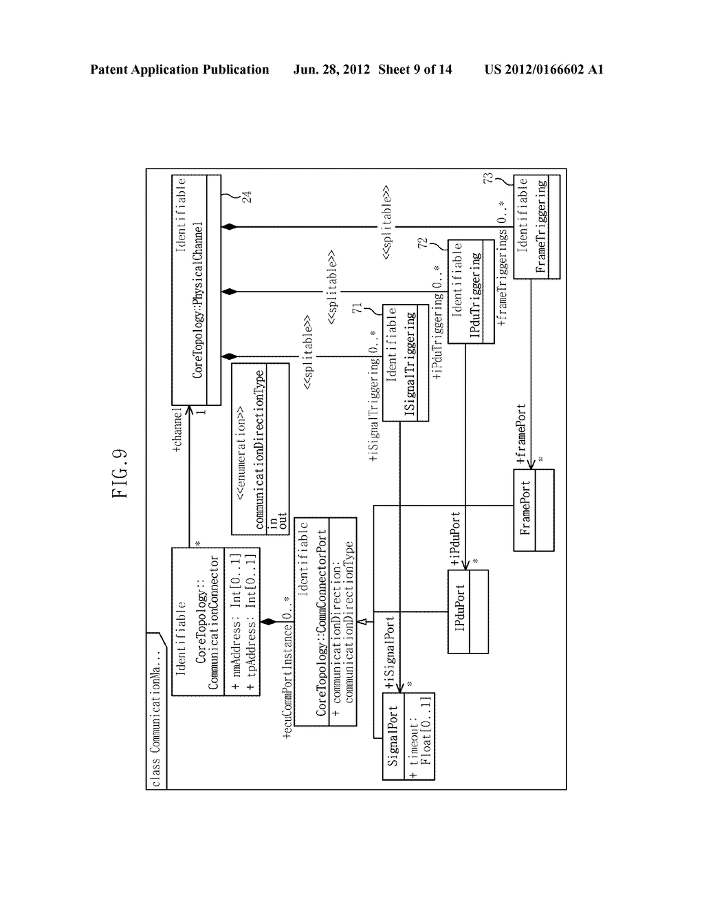 METHOD AND APPARATUS FOR SETTING UP VEHICLE NETWORK BASED ON AUTOSAR - diagram, schematic, and image 10