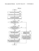 DISTRIBUTED FILE OPERATION APPARATUS, DISTRIBUTED FILE OPERATION METHOD,     AND NON-TRANSITORY COMPUTER-READABLE MEDIUM STORING DISTRIBUTED FILE     OPERATION PROGRAM diagram and image