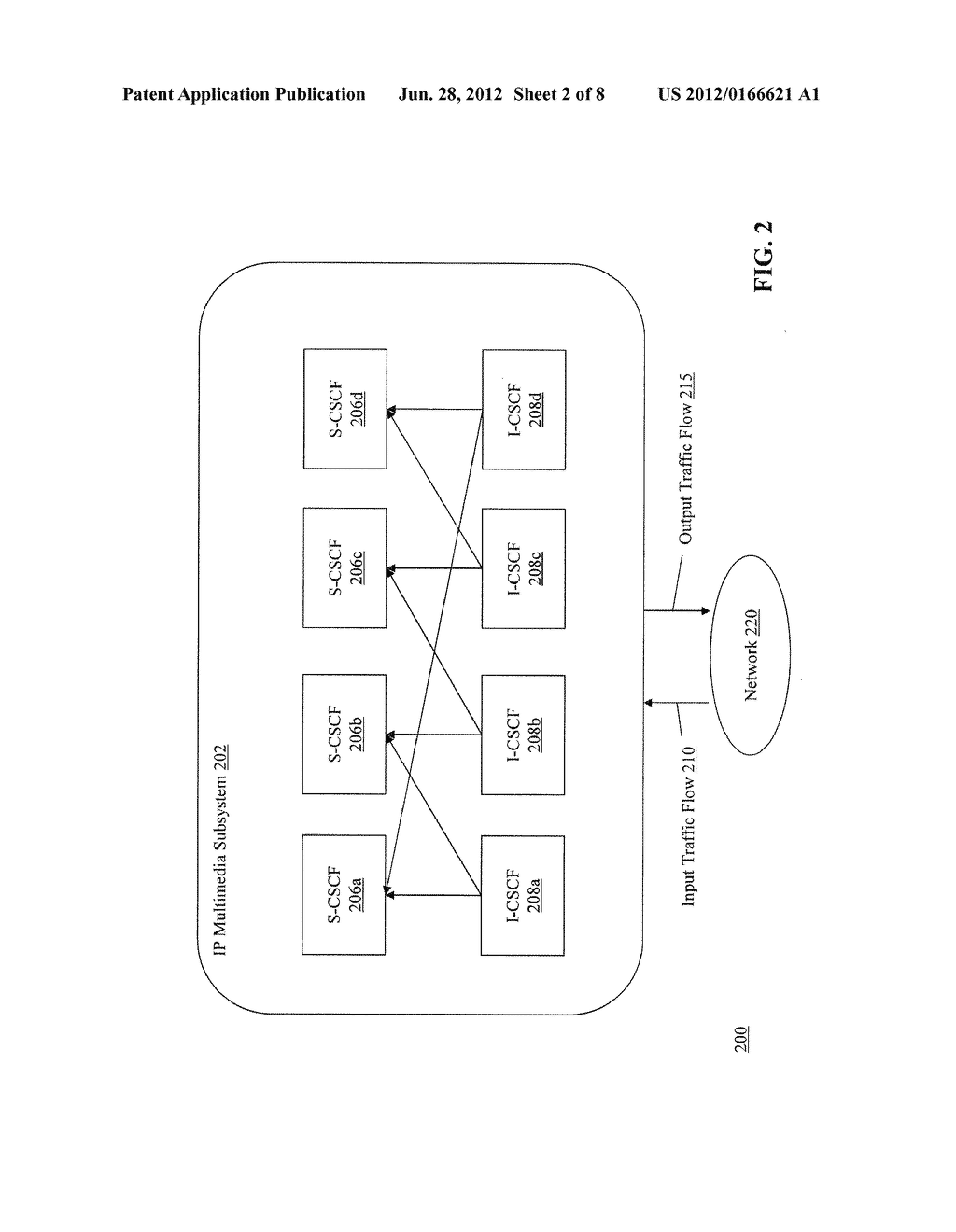 Sharing the Status of S-CSCF Nodes Across I-CSCF Nodes in a Communications     Network - diagram, schematic, and image 03