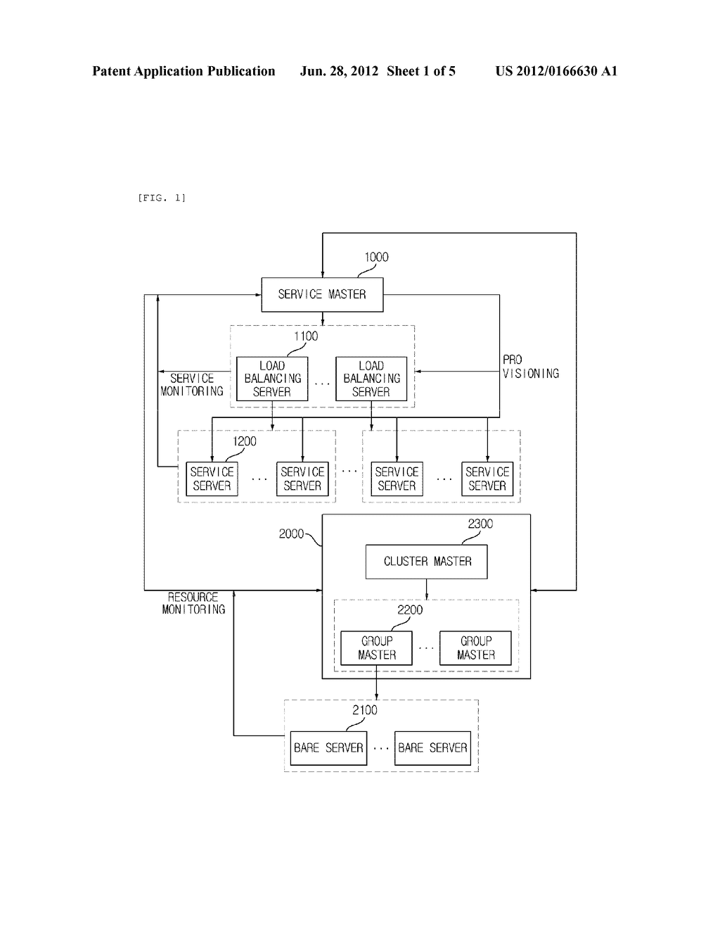 DYNAMIC LOAD BALANCING SYSTEM AND METHOD THEREOF - diagram, schematic, and image 02