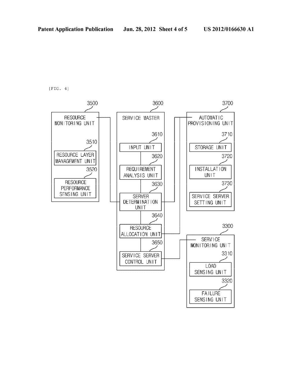 DYNAMIC LOAD BALANCING SYSTEM AND METHOD THEREOF - diagram, schematic, and image 05