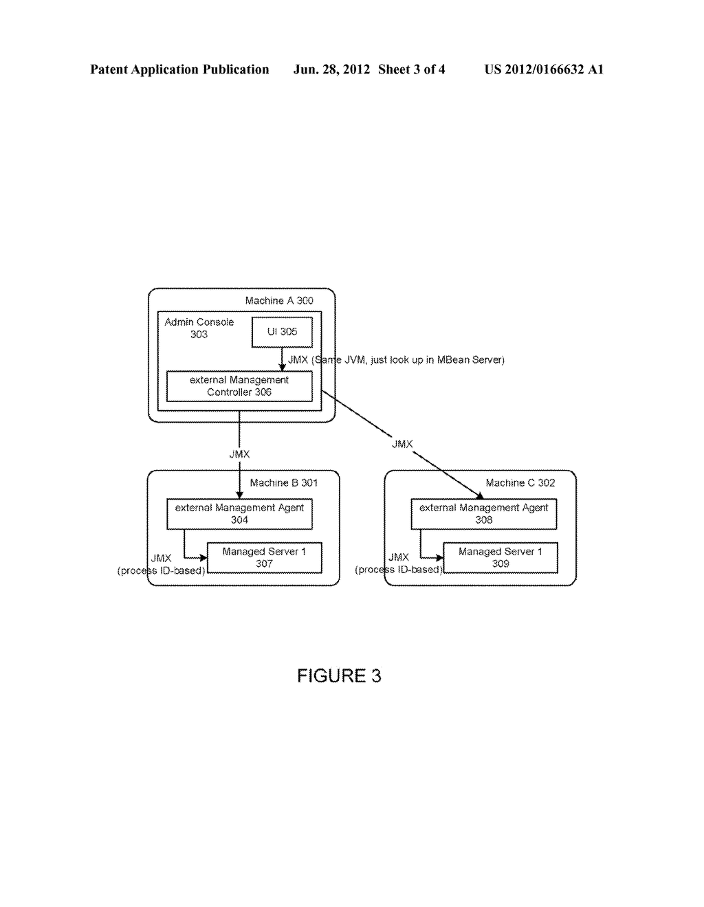 UNIFIED SYSTEM LIFECYCLE FOR COMPONENTS IN AN INTEGRATED SOFTWARE AND     HARDWARE SYSTEM - diagram, schematic, and image 04