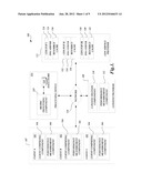 OPTIMIZING CONTENT MANAGEMENT diagram and image