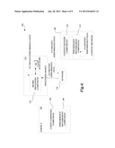 OPTIMIZING CONTENT MANAGEMENT diagram and image