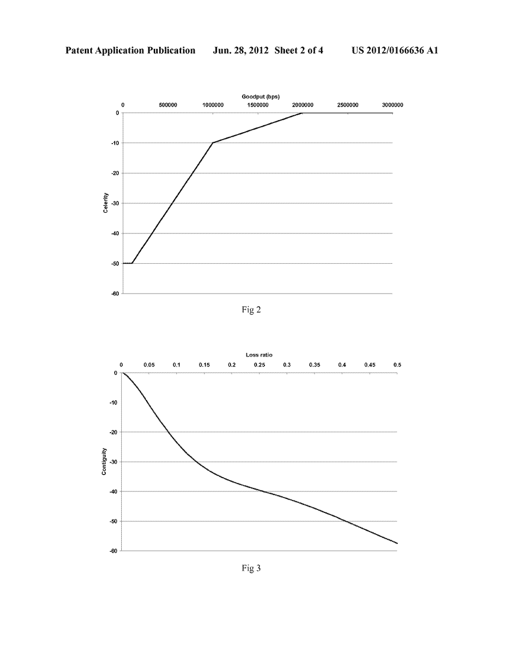 METHOD OF MONITORING THE PERFORMANCE OF A SOFTWARE APPLICATION - diagram, schematic, and image 03