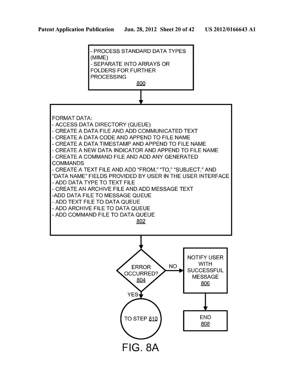SYSTEMS AND METHODS FOR CONTROLLING AND MANAGING PERSONAL DATA     COMMUNICATIONS - diagram, schematic, and image 21
