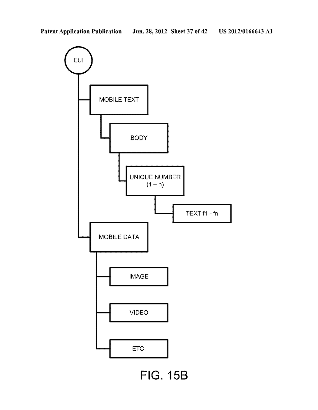 SYSTEMS AND METHODS FOR CONTROLLING AND MANAGING PERSONAL DATA     COMMUNICATIONS - diagram, schematic, and image 38