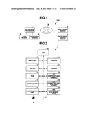 SALES DATA PROCESSOR AND COMPUTER READABLE MEDIUM diagram and image