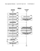 SALES DATA PROCESSOR AND COMPUTER READABLE MEDIUM diagram and image