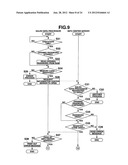 SALES DATA PROCESSOR AND COMPUTER READABLE MEDIUM diagram and image