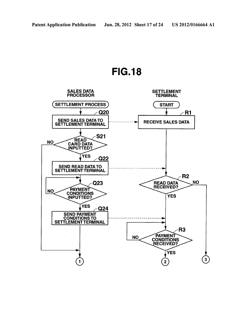 SALES DATA PROCESSOR AND COMPUTER READABLE MEDIUM - diagram, schematic, and image 18