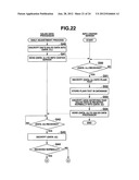 SALES DATA PROCESSOR AND COMPUTER READABLE MEDIUM diagram and image