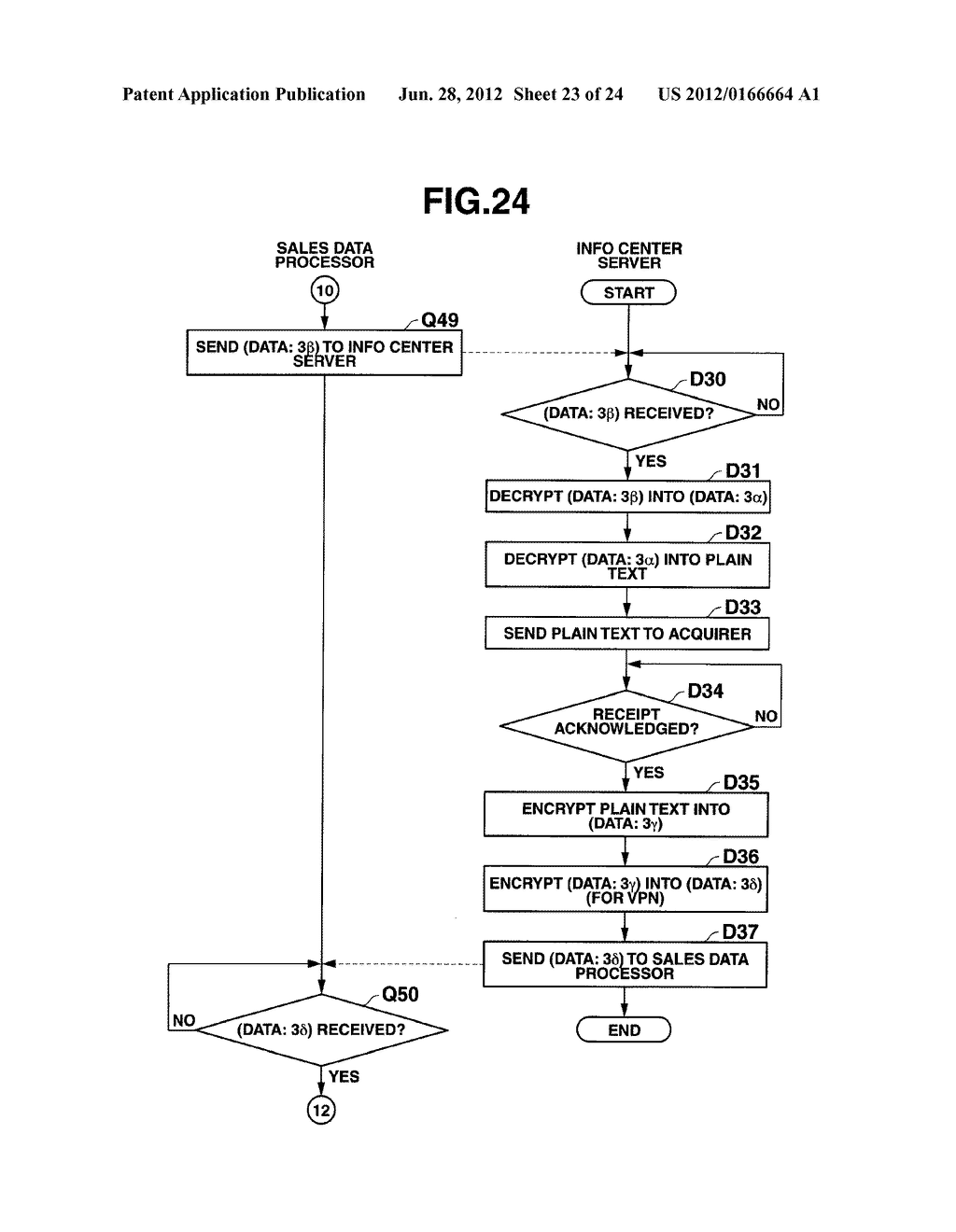 SALES DATA PROCESSOR AND COMPUTER READABLE MEDIUM - diagram, schematic, and image 24