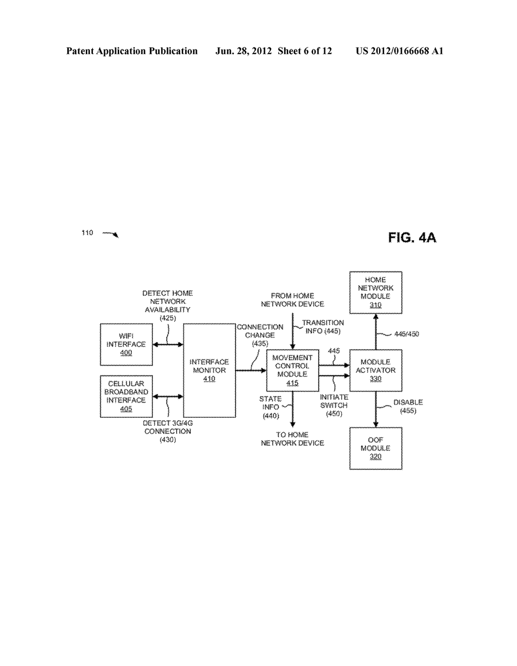 AUTO-DISCOVERY OF HOME AND OUT-OF-FRANCHISE NETWORKS - diagram, schematic, and image 07