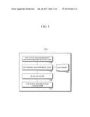 PATH COMPUTATION APPARATUS AND PATH COMPUTATION METHOD FOR THE SAME diagram and image