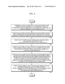 PATH COMPUTATION APPARATUS AND PATH COMPUTATION METHOD FOR THE SAME diagram and image