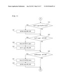 INFORMATION PROCESSING PROGRAM AND INFORMATION PROCESSING APPARATUS diagram and image