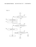 INFORMATION PROCESSING PROGRAM AND INFORMATION PROCESSING APPARATUS diagram and image