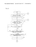 INFORMATION PROCESSING PROGRAM AND INFORMATION PROCESSING APPARATUS diagram and image