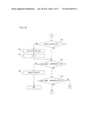 INFORMATION PROCESSING PROGRAM AND INFORMATION PROCESSING APPARATUS diagram and image