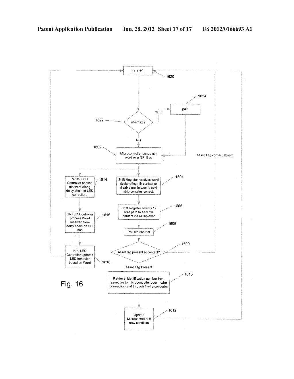Intelligent Asset Management System - diagram, schematic, and image 18