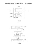 Method, Apparatus and Computer Program Code Handling a User Input diagram and image