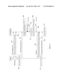 Method, Apparatus and Computer Program Code Handling a User Input diagram and image