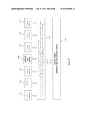 Method, Apparatus and Computer Program Code Handling a User Input diagram and image