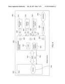 Method, Apparatus and Computer Program Code Handling a User Input diagram and image