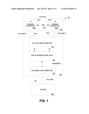 METHOD AND APPARATUS TO PROVIDE A HIGH AVAILABILITY SOLID STATE DRIVE diagram and image