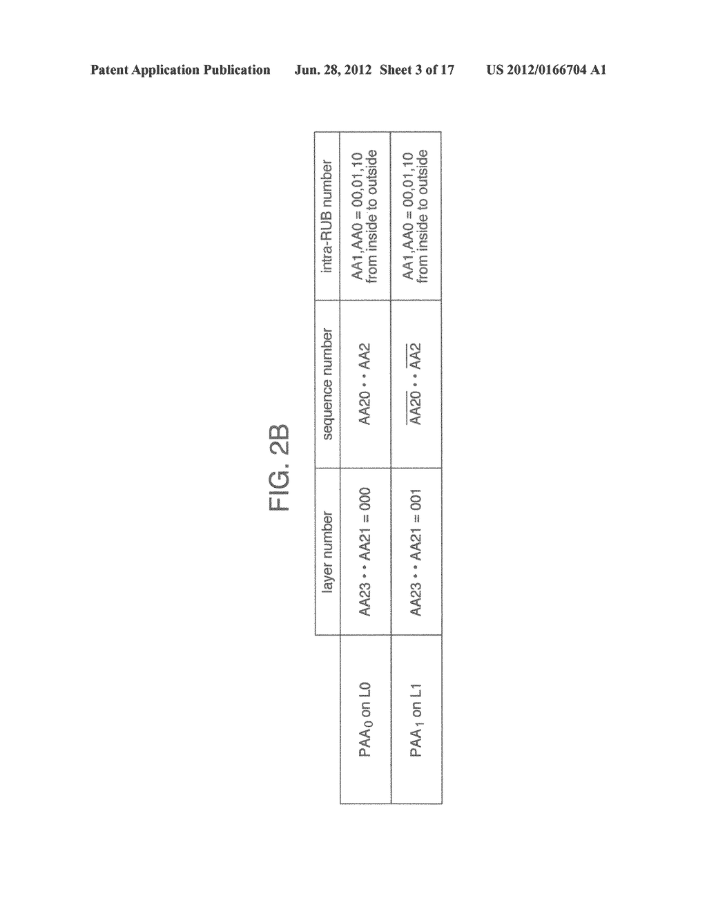 ADDRESS GENERATING AND DETECTING METHOD AND REPRODUCING AND RECORDING     APPARATUS - diagram, schematic, and image 04