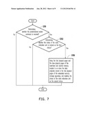 DATA MANAGEMENT METHOD, MEMORY CONTROLLER AND EMBEDDED MEMORY STORAGE     APPARATUS USING THE SAME diagram and image